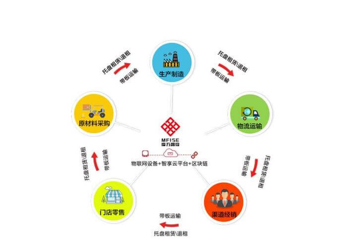 牛奶富含什么营养成分
