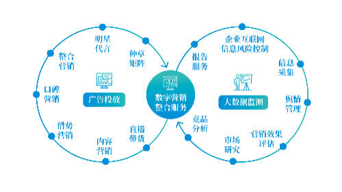 牛奶中的钙是什么钙